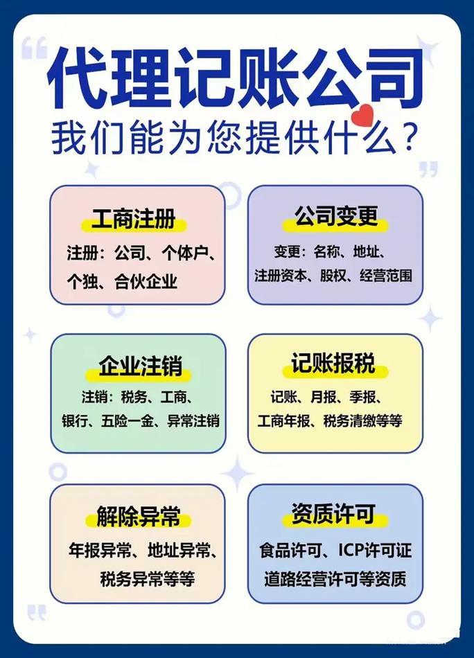 企业工商注册全流程指南:从核名到开业,河北创业者必读